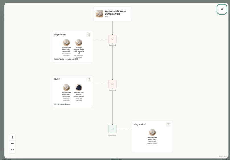 Marco, Polo! – screenshot 5