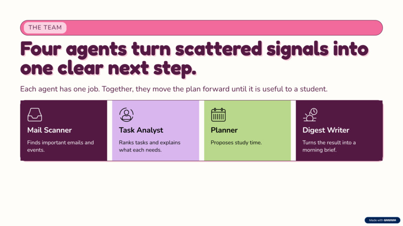 Tomo – screenshot 6