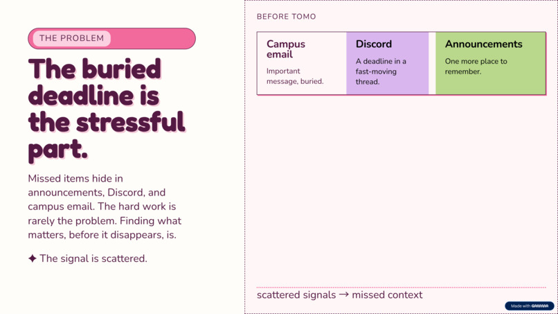 Tomo – screenshot 7