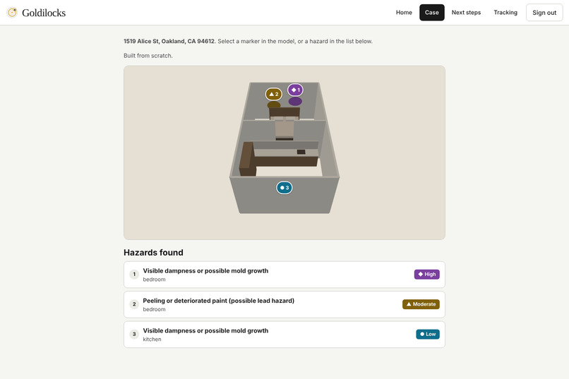 Goldilocks – screenshot 2