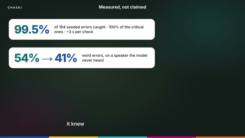 Chaski – screenshot 3