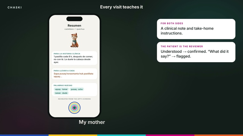 Chaski – screenshot 6