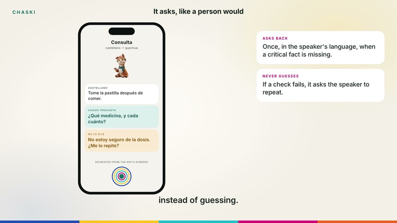 Chaski – screenshot 7