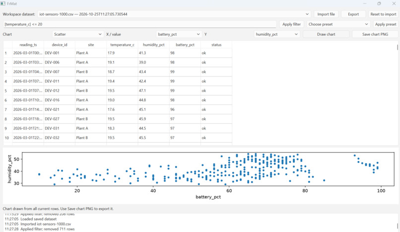 FrMat – screenshot 2