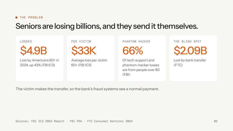 ScammerGetScammed – screenshot 4