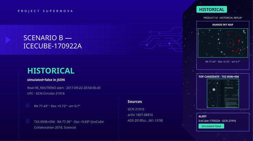 Project Supernova – screenshot 1