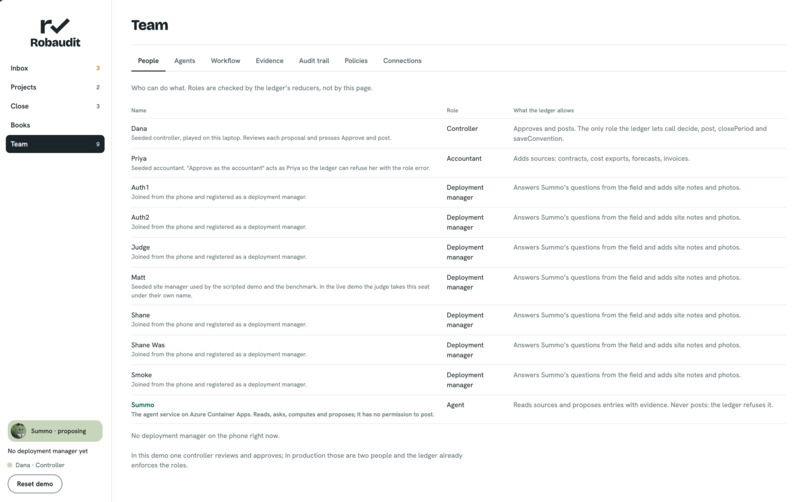 Robaudit – screenshot 5