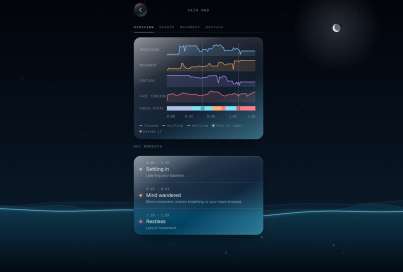 TIDE – screenshot 2