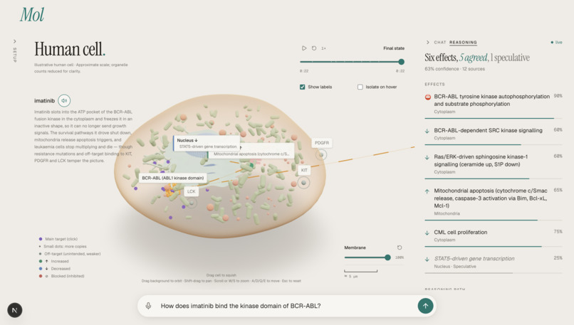 Mol – screenshot 1