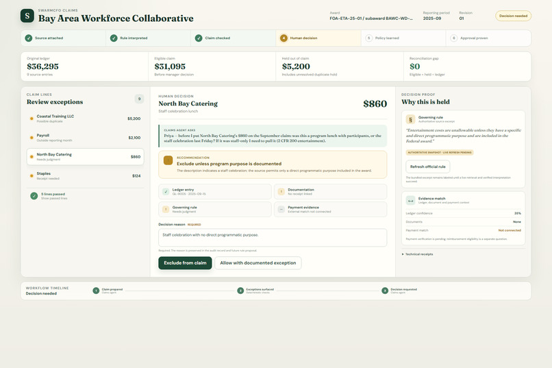 SwarmCFO Claims – screenshot 1