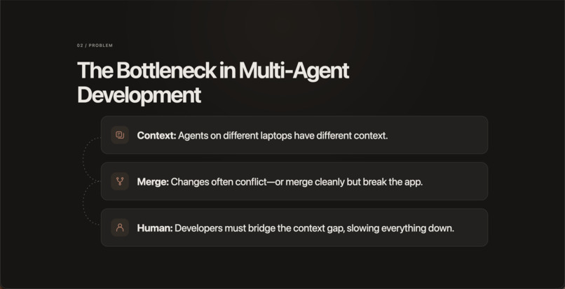 Orkio – screenshot 2