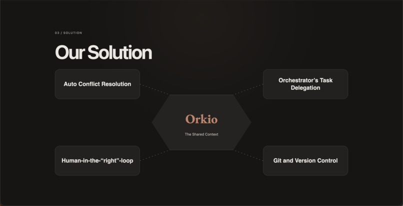 Orkio – screenshot 1