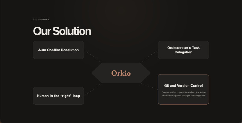 Orkio – screenshot 5