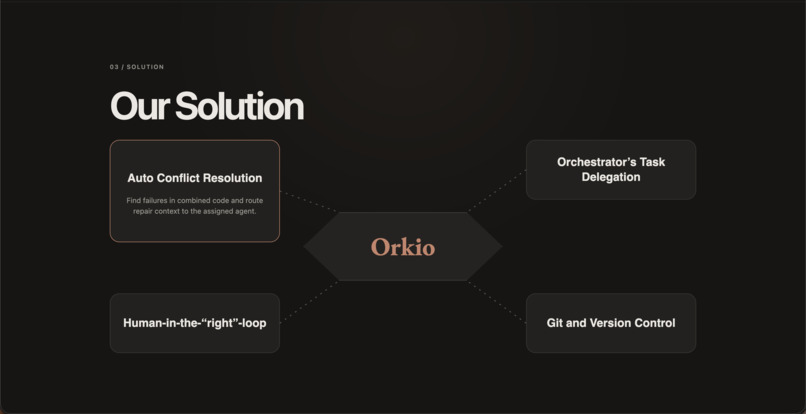 Orkio – screenshot 6