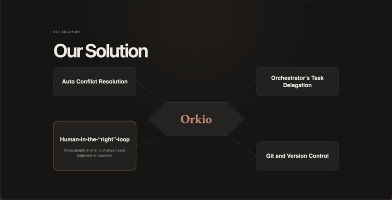 Orkio – screenshot 7