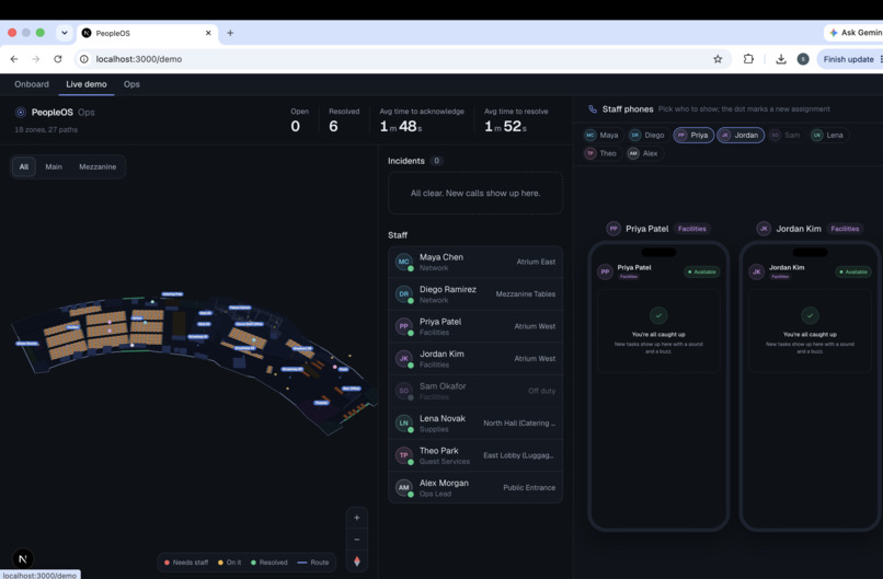 PeopleOs – screenshot 3
