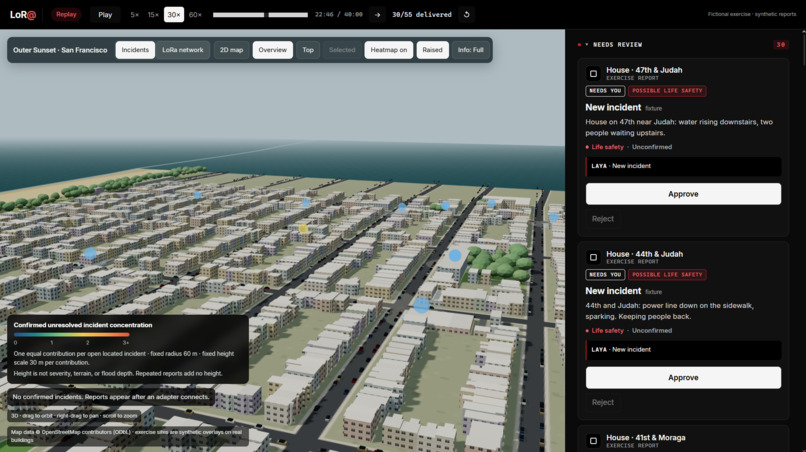 LoR@ – screenshot 1