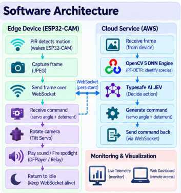 Reekh – screenshot 5