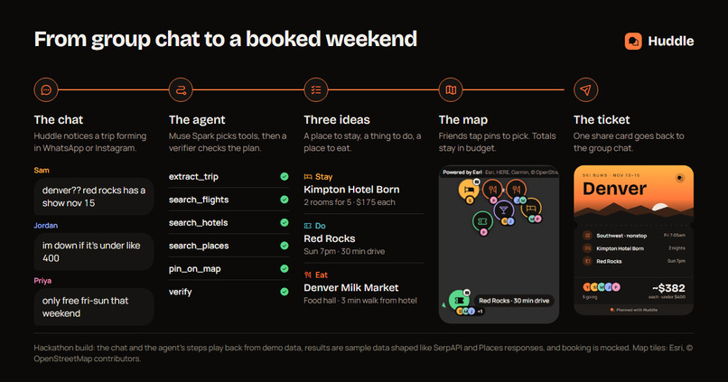 Huddle – screenshot 3