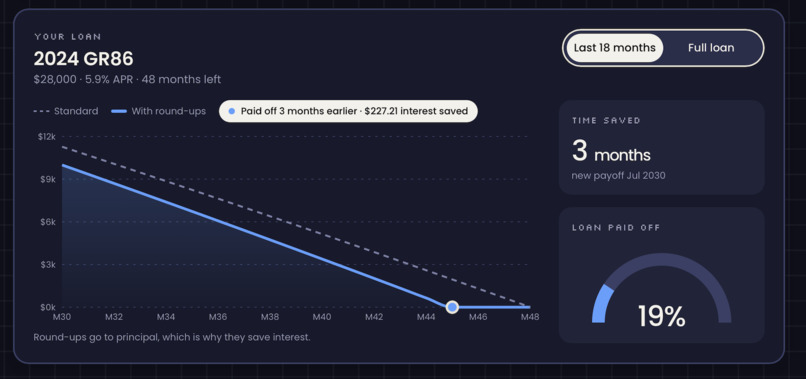 RoundGear – screenshot 4