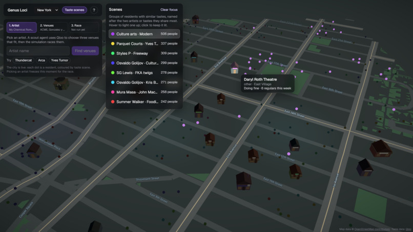 Genus Loci – screenshot 3