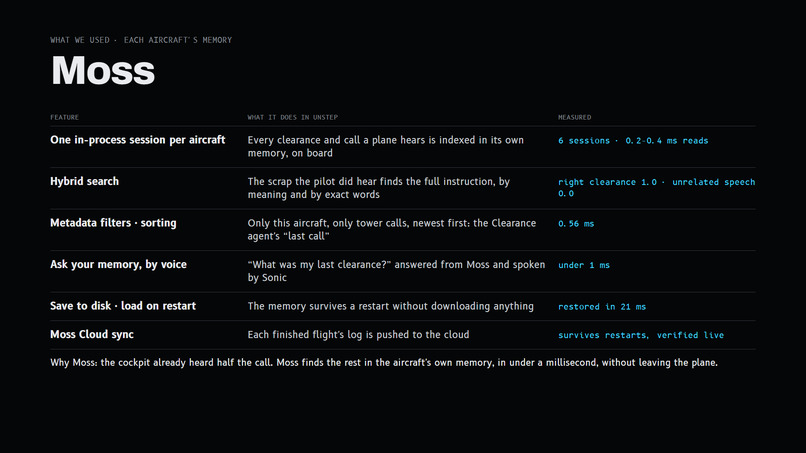 Unstep – screenshot 7