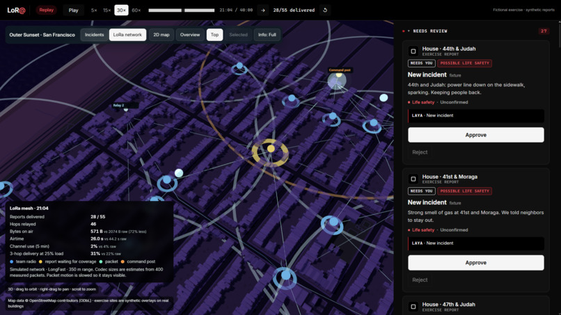 LoR@ – screenshot 1