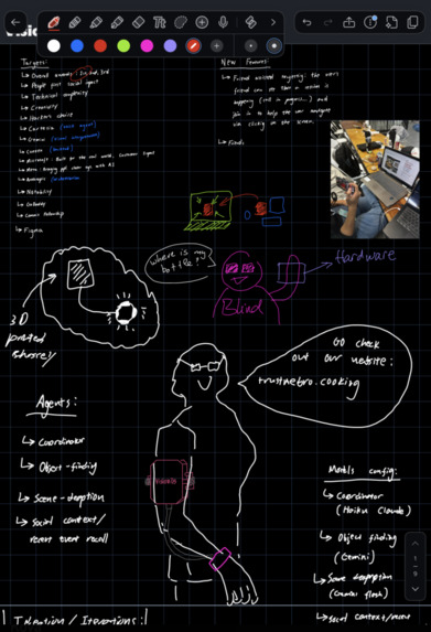 Vision OS – screenshot 3