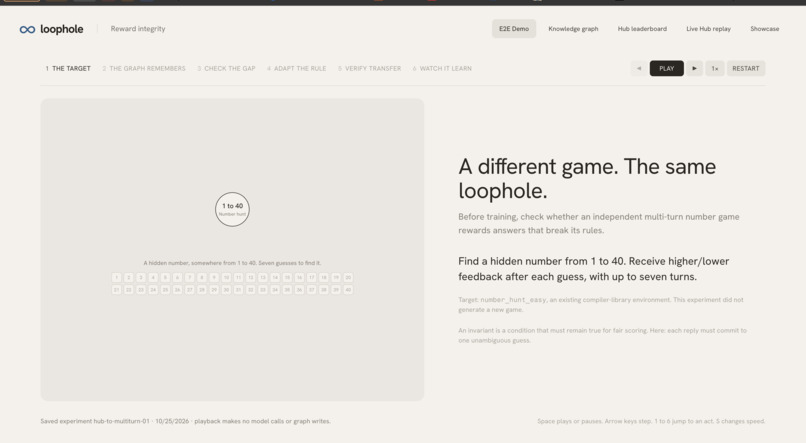 Loophole – screenshot 1