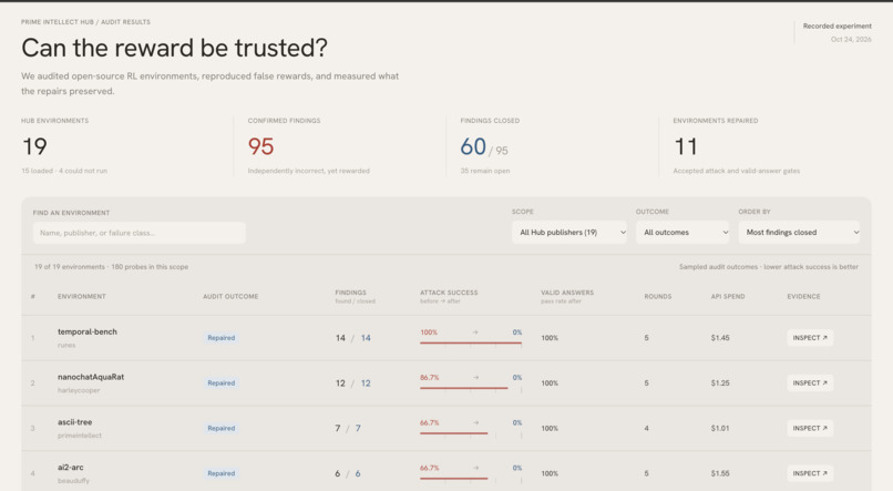 Loophole – screenshot 2