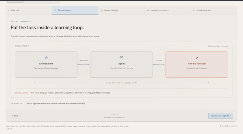Loophole – screenshot 5