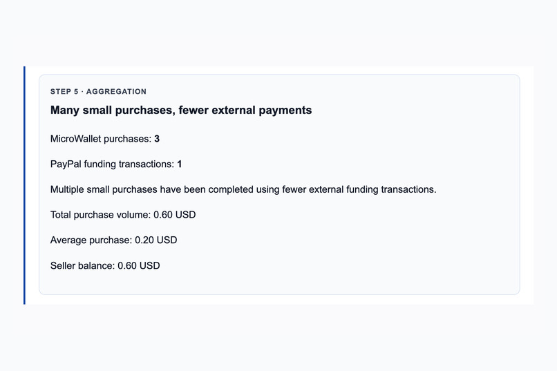 AI MicroWallet – screenshot 1