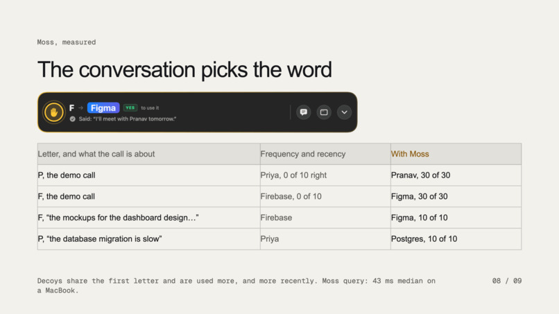 CoSign – screenshot 8