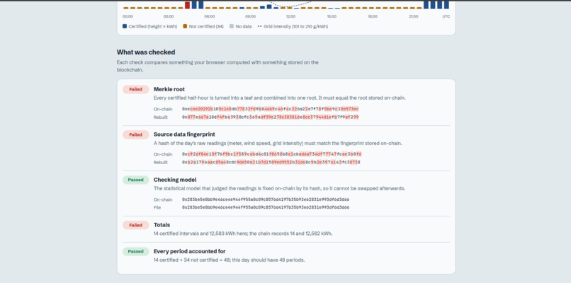 GridProof – screenshot 4