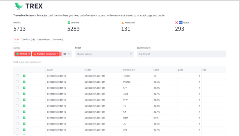 TREX: Traceable Research Extractor – screenshot 2
