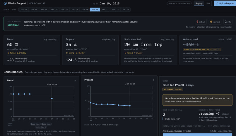 Mission Support – screenshot 1