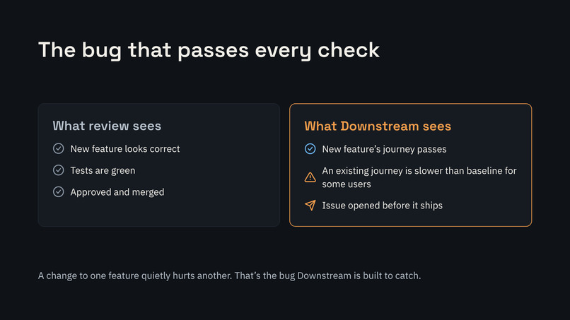 Downstream  – screenshot 6