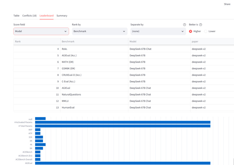 TREX: Traceable Research Extractor – screenshot 3