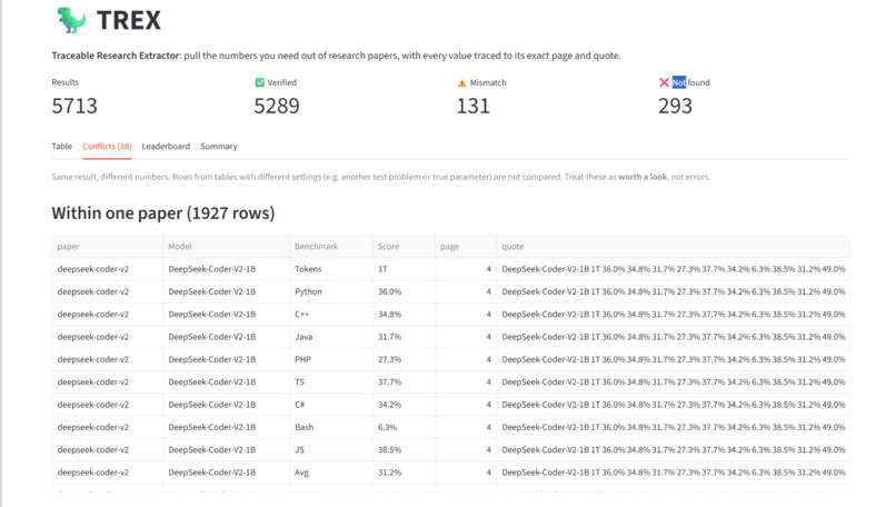 TREX: Traceable Research Extractor – screenshot 5