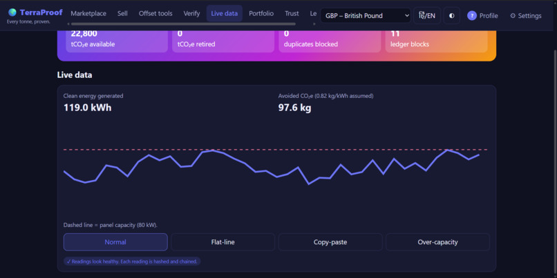 Terra Proof – screenshot 1
