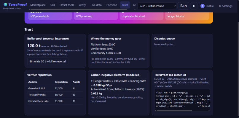 Terra Proof – screenshot 3