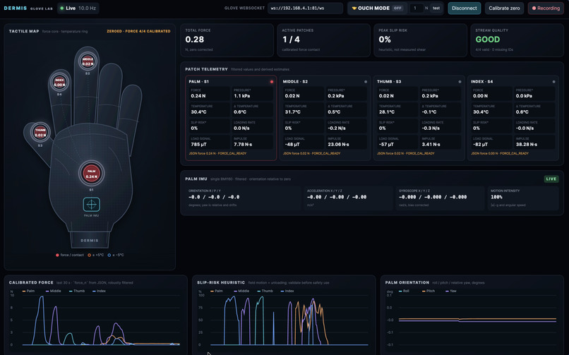 Dermis: Touch for Robots – screenshot 2