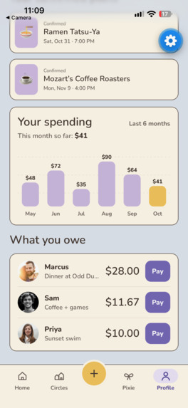 Kindred – screenshot 9