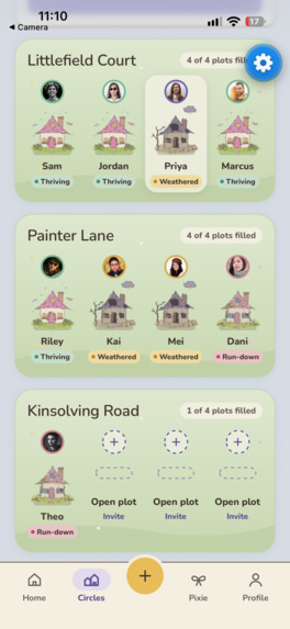 Kindred – screenshot 2