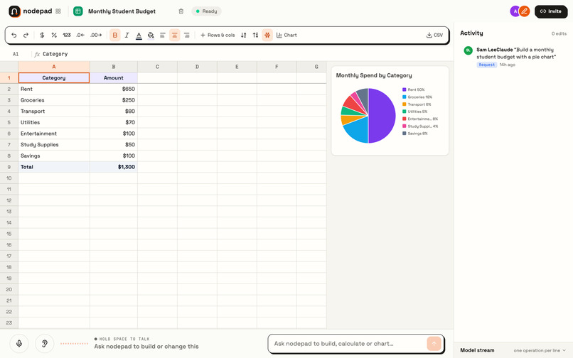 NodePad – screenshot 1