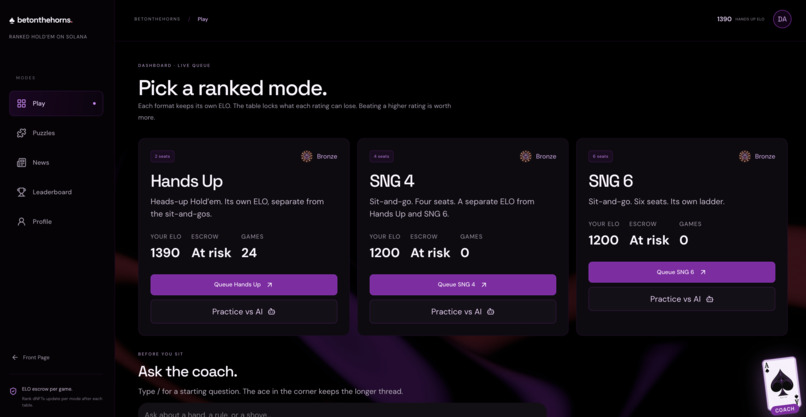 betonthehorns – screenshot 2