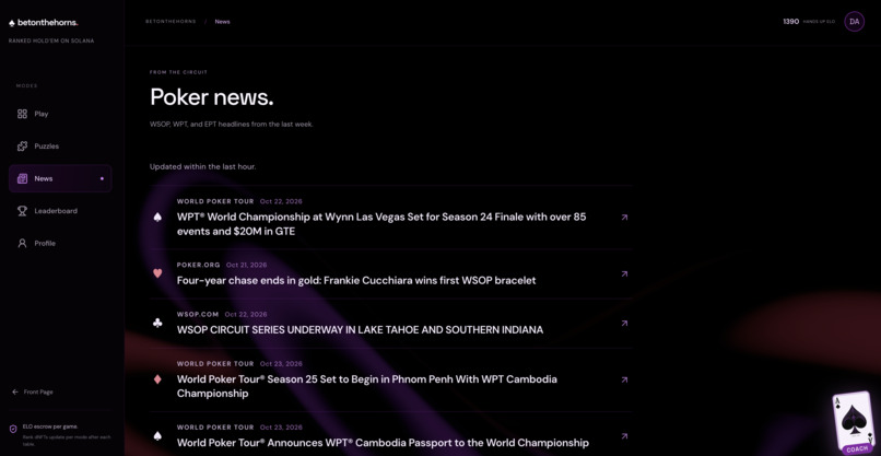 betonthehorns – screenshot 3