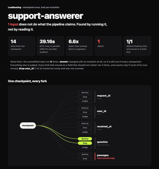 Loadbearing – screenshot 1