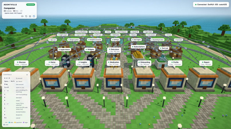 AGENTVILLE – screenshot 1
