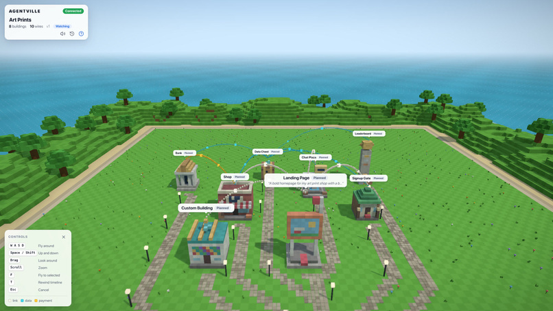 AGENTVILLE – screenshot 3